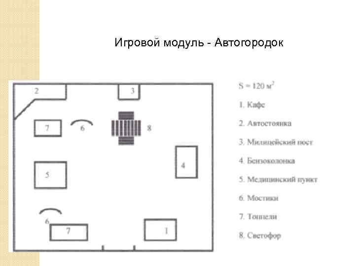 Игровой модуль Автогородок 