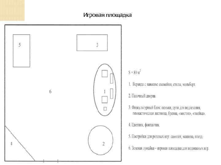 Игровая площадка 