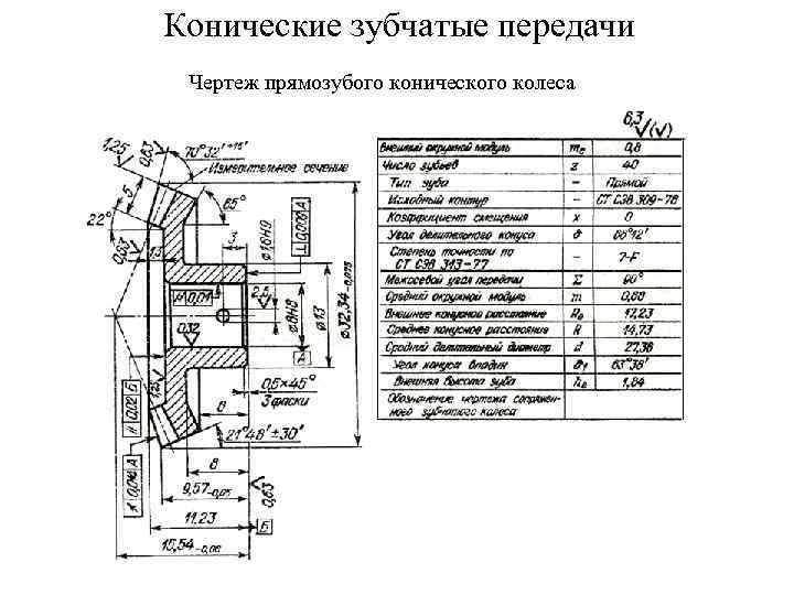 Коническая зубчатая передача чертеж