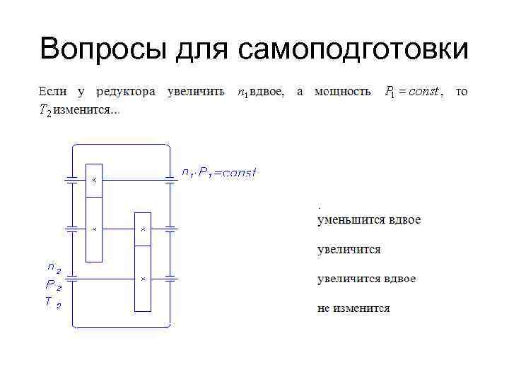 Вопросы для самоподготовки 