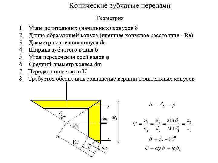 Внешний расчет