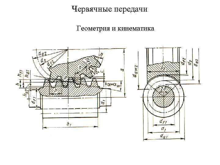 Геометрические параметры червячной передачи нарисовать схему и дать пояснения