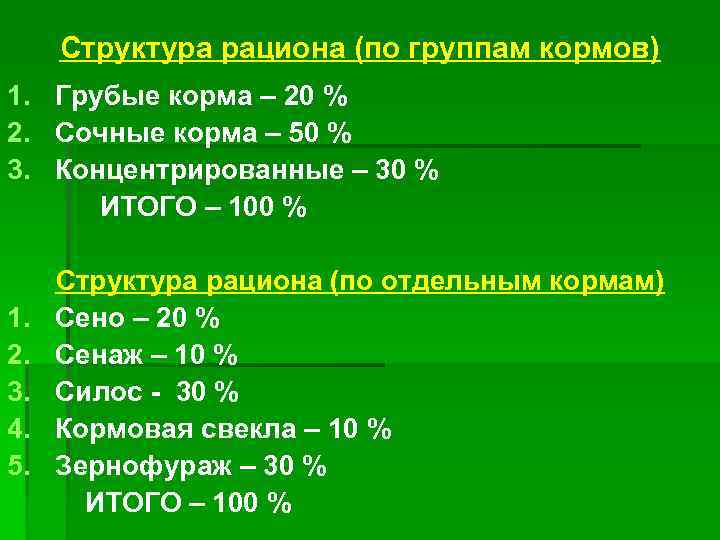 Структура рациона (по группам кормов) 1. Грубые корма – 20 % 2. Сочные корма