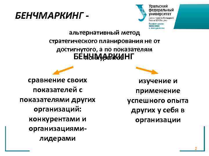 БЕНЧМАРКИНГ альтернативный метод стратегического планирования не от достигнутого, а по показателям БЕНЧМАРКИНГ конкурентов сравнение