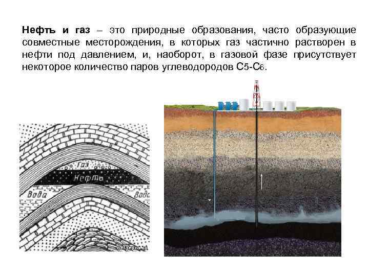 Нефть и газ – это природные образования, часто образующие совместные месторождения, в которых газ
