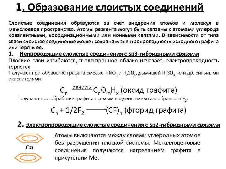 1. Образование слоистых соединений Слоистые соединения образуются за счет внедрения атомов и молекул в