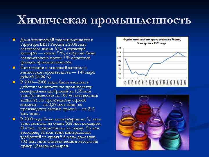 Химическая промышленность n n Доля химической промышленности в структуре ВВП России в 2006 году