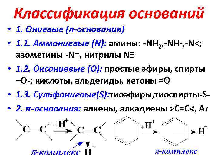 N основание