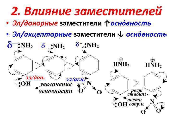 2. Влияние заместителей • Эл/донорные заместители ↑оснόвность • Эл/акцепторные заместители ↓ оснόвность 
