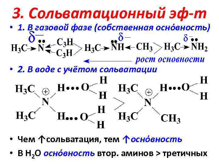 3. Сольватационный эф-т • 1. В газовой фазе (собственная оснόвность) • 2. В воде