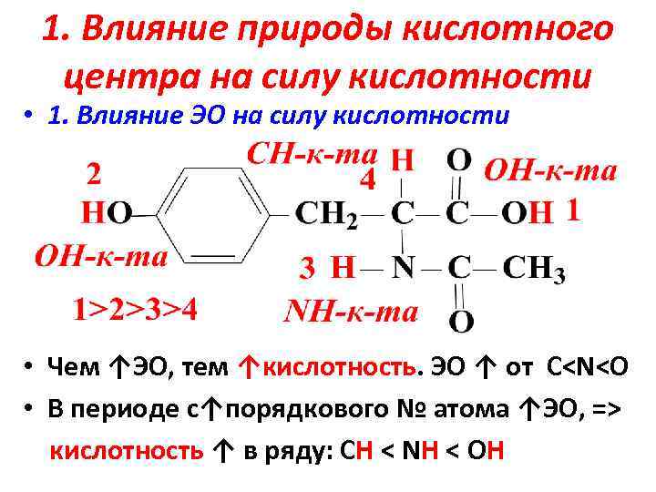1. Влияние природы кислотного центра на силу кислотности • 1. Влияние ЭО на силу