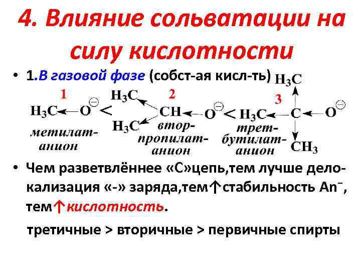 Порядок увеличения кислотности