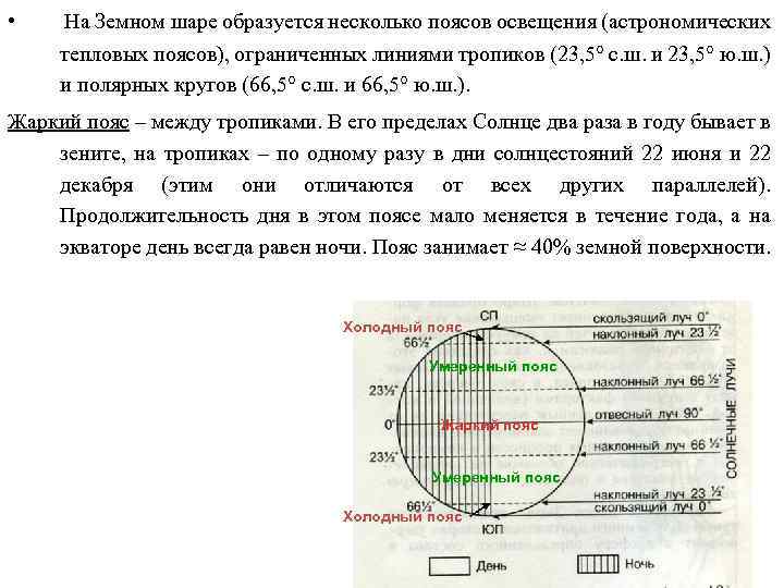  • На Земном шаре образуется несколько поясов освещения (астрономических тепловых поясов), ограниченных линиями