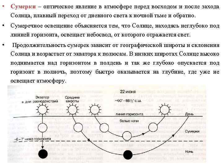 Сумерки схема. Продолжительность сумерек. Сумерки оптическое явление в атмосфере. Виды сумерек астрономия. Продолжительность навигационных сумерек.