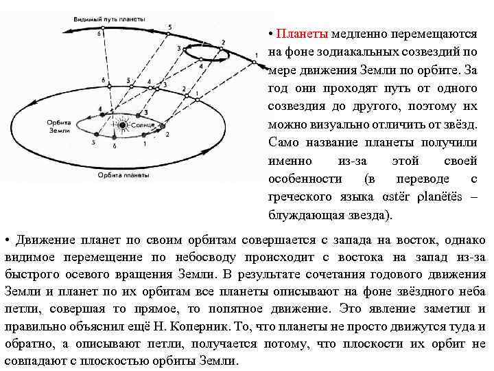  • Планеты медленно перемещаются на фоне зодиакальных созвездий по мере движения Земли по