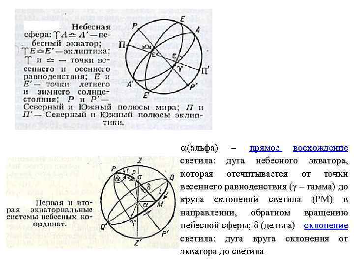 a(альфа) – прямое восхождение светила: дуга небесного экватора, которая отсчитывается от точки весеннего равноденствия