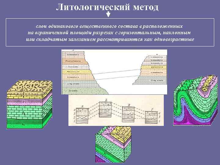 Рассмотрите изображение укажите какая геологическая эра изображена на рисунке лава