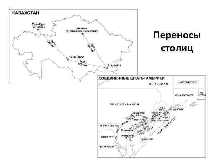 Переносы столиц 