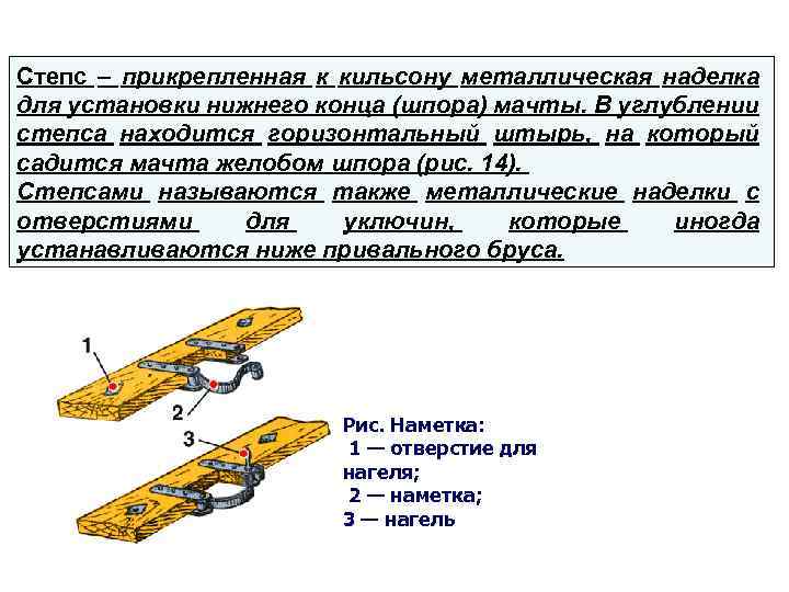 Степс – прикрепленная к кильсону металлическая наделка для установки нижнего конца (шпора) мачты. В