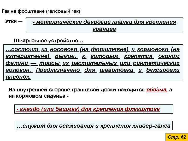 Гак на форштевне (галсовый гак) Утки — - металлические двурогие планки для крепления кранцев