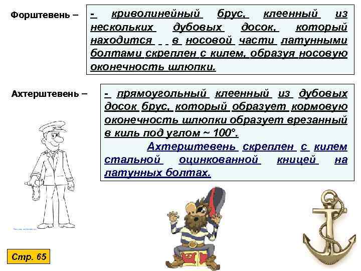 Форштевень – Ахтерштевень – Стр. 65 криволинейный брус, клеенный из нескольких дубовых досок, который