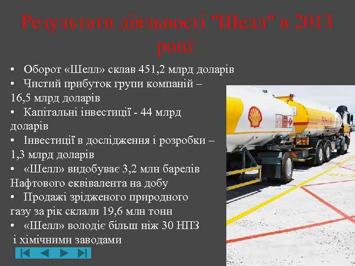 Результати діяльності 