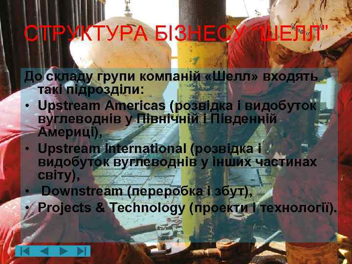 СТРУКТУРА БІЗНЕСУ “ШЕЛЛ” До складу групи компаній «Шелл» входять такі підрозділи: • Upstream Americas
