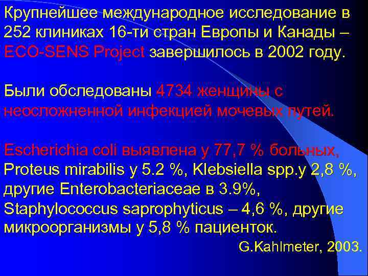 Крупнейшее международное исследование в 252 клиниках 16 -ти стран Европы и Канады – ECO-SENS