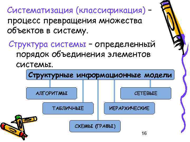 Систематизация (классификация) – процесс превращения множества объектов в систему. Структура системы – определенный порядок