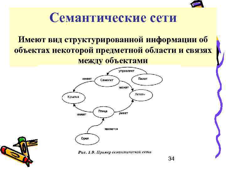 Предмет предметная область