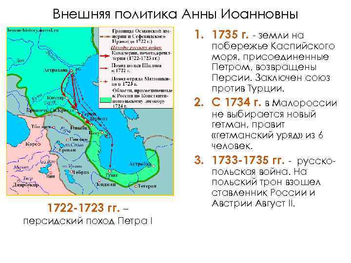 Какое море при присоединении новых. Внешняя политика Анны Иоанновны карта. Внешняя политика Анна Иоанновна внешняя политика. Внешняя политика Анны Иоанновны 1730-1740. Анна Иоанновна присоединение территорий.