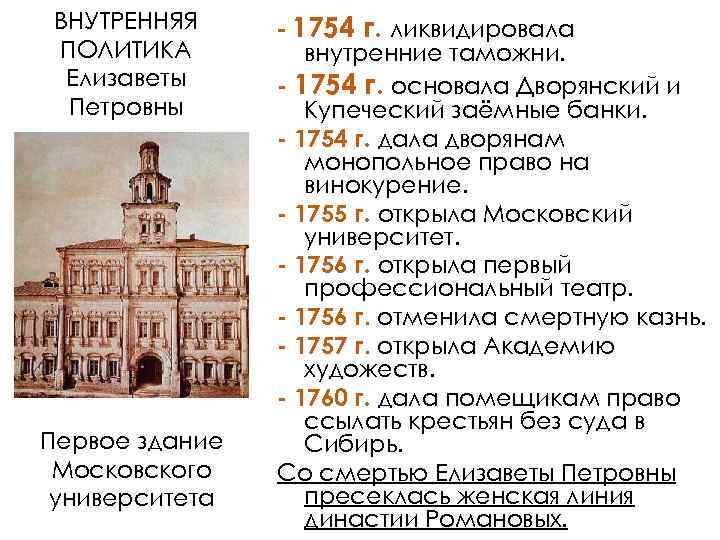 Учреждение дворянского заемного банка принятие. Внутренняя политика Елизаветы Петровны.