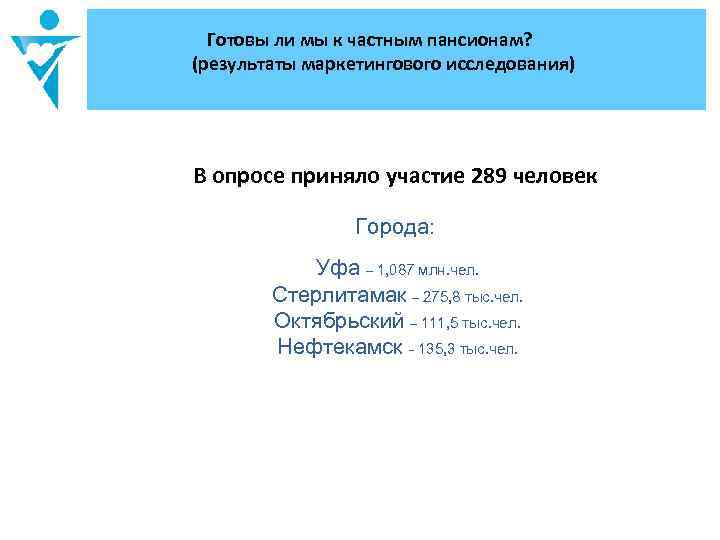 Готовы ли мы к частным пансионам? (результаты маркетингового исследования) В опросе приняло участие 289