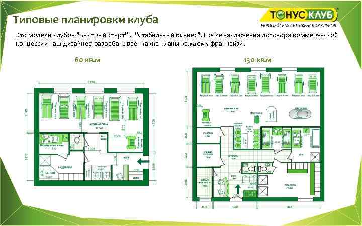 Типовые планировки клуба Это модели клубов "Быстрый старт" и "Стабильный бизнес". После заключения договора