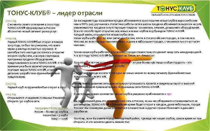 ТОНУС-КЛУБ® – лидер отрасли 2002 год С момента своего основания в 2002 году ТОНУС-КЛУБ®
