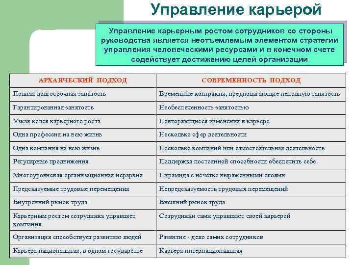 Со стороны руководства это осталось видимо одной из самых больших ошибок