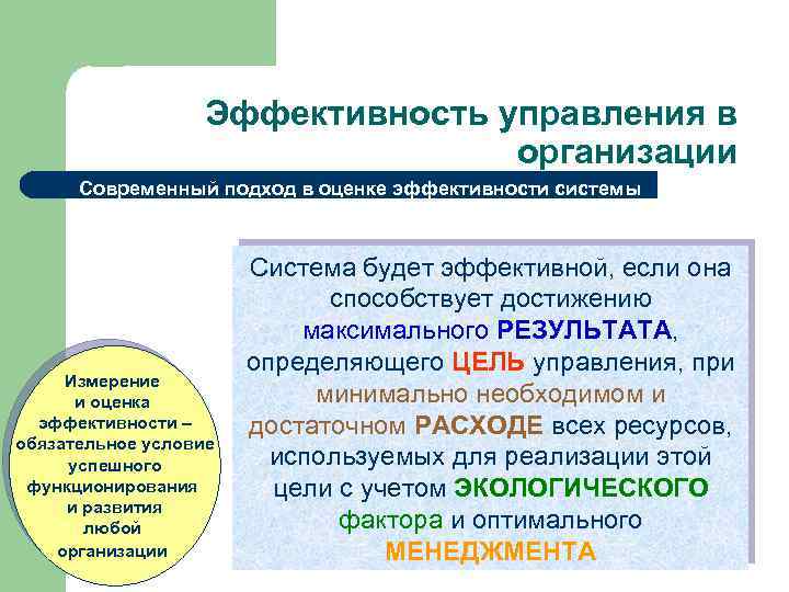 Эффективность управления в организации Современный подход в оценке эффективности системы управления Измерение и оценка