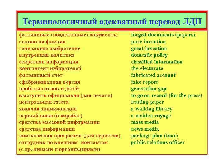 Терминологичный адекватный перевод ЛДП фальшивые (подделанные) документы сплошная фикция гениальное изобретение внутренняя политика секретная