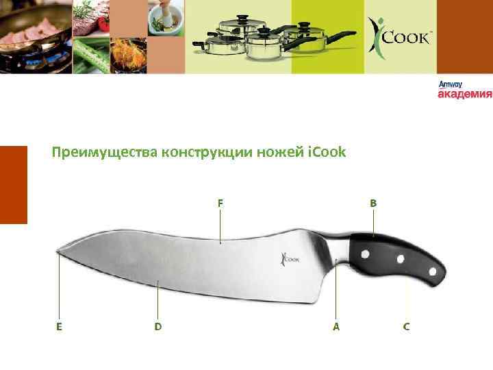 Преимущества конструкции ножей i. Cook 