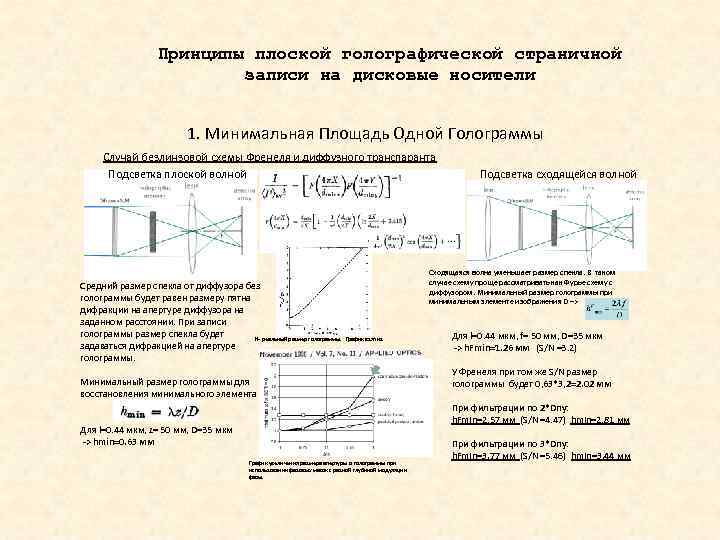 Принципы плоской голографической страничной записи на дисковые носители 1. Минимальная Площадь Одной Голограммы Случай