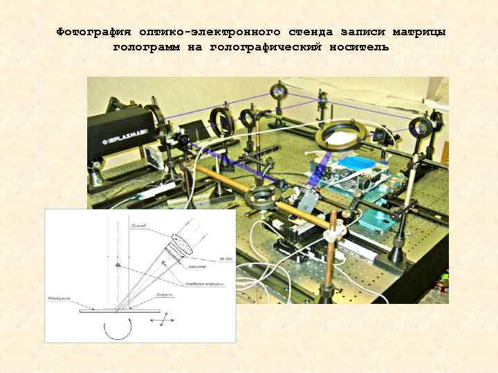 Фотография оптико-электронного стенда записи матрицы голограмм на голографический носитель 