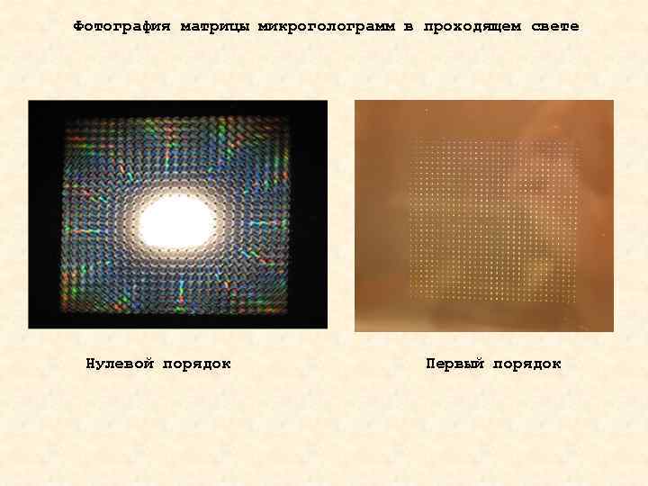 Фотография матрицы микроголограмм в проходящем свете Нулевой порядок Первый порядок 