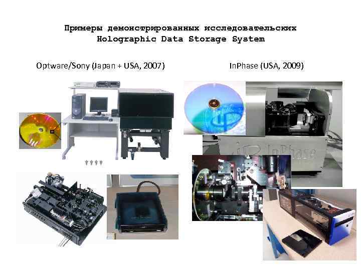 Примеры демонстрированных исследовательских Holographic Data Storage System Optware/Sony (Japan + USA, 2007) In. Phase