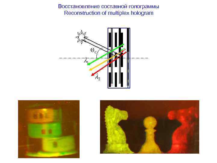 Восстановление составной голограммы Reconstruction of multiplex hologram 