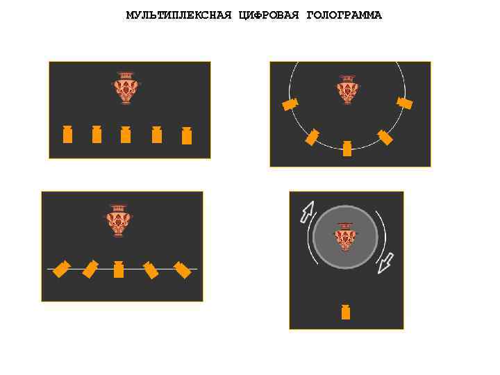 МУЛЬТИПЛЕКСНАЯ ЦИФРОВАЯ ГОЛОГРАММА 