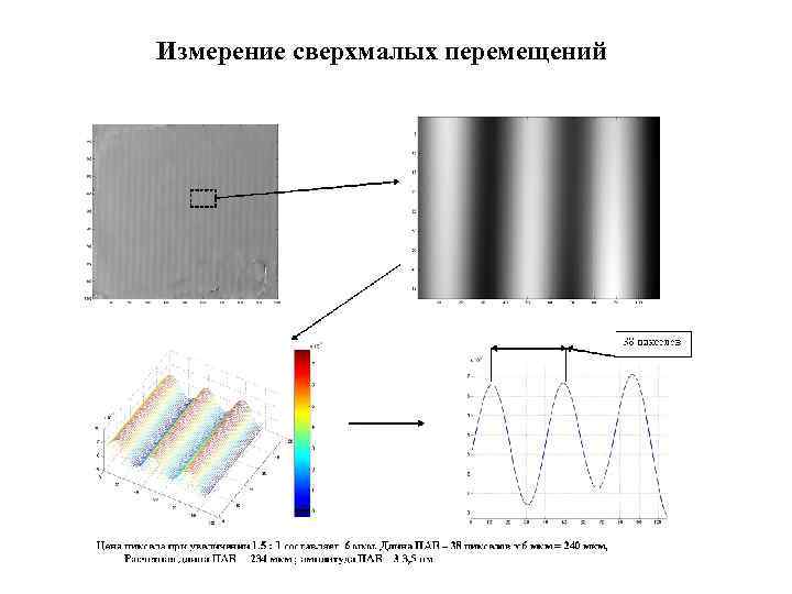 Измерение сверхмалых перемещений 