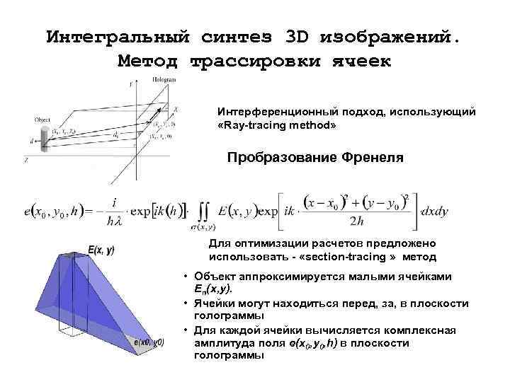 Интегральный синтез 3 D изображений. Метод трассировки ячеек Интерференционный подход, использующий «Ray-tracing method» Пробразование