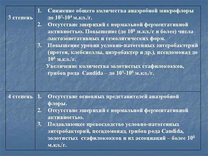 1. Снижение общего количества анаэробной микрофлоры 3 степень до 103 -104 м. кл. /г.