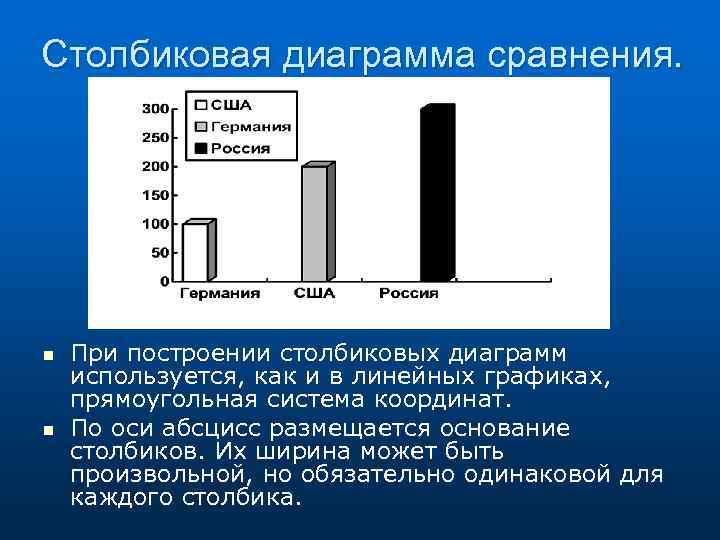 Где используется статистика