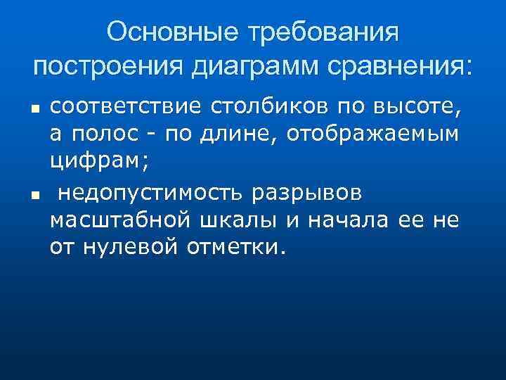 Основные требования построения диаграмм сравнения: n n соответствие столбиков по высоте, а полос -
